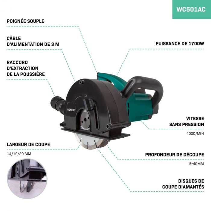Sleuvenfrees 1700W - 150mm | Incl. 2 sleuvenfrees schijven